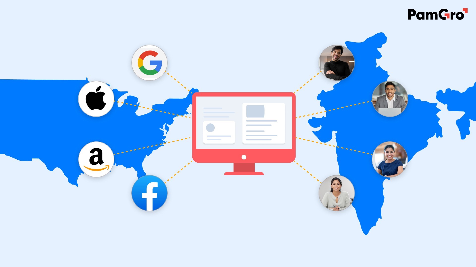 How to Worck for a US company from India.png How to Work for a US company from India.png