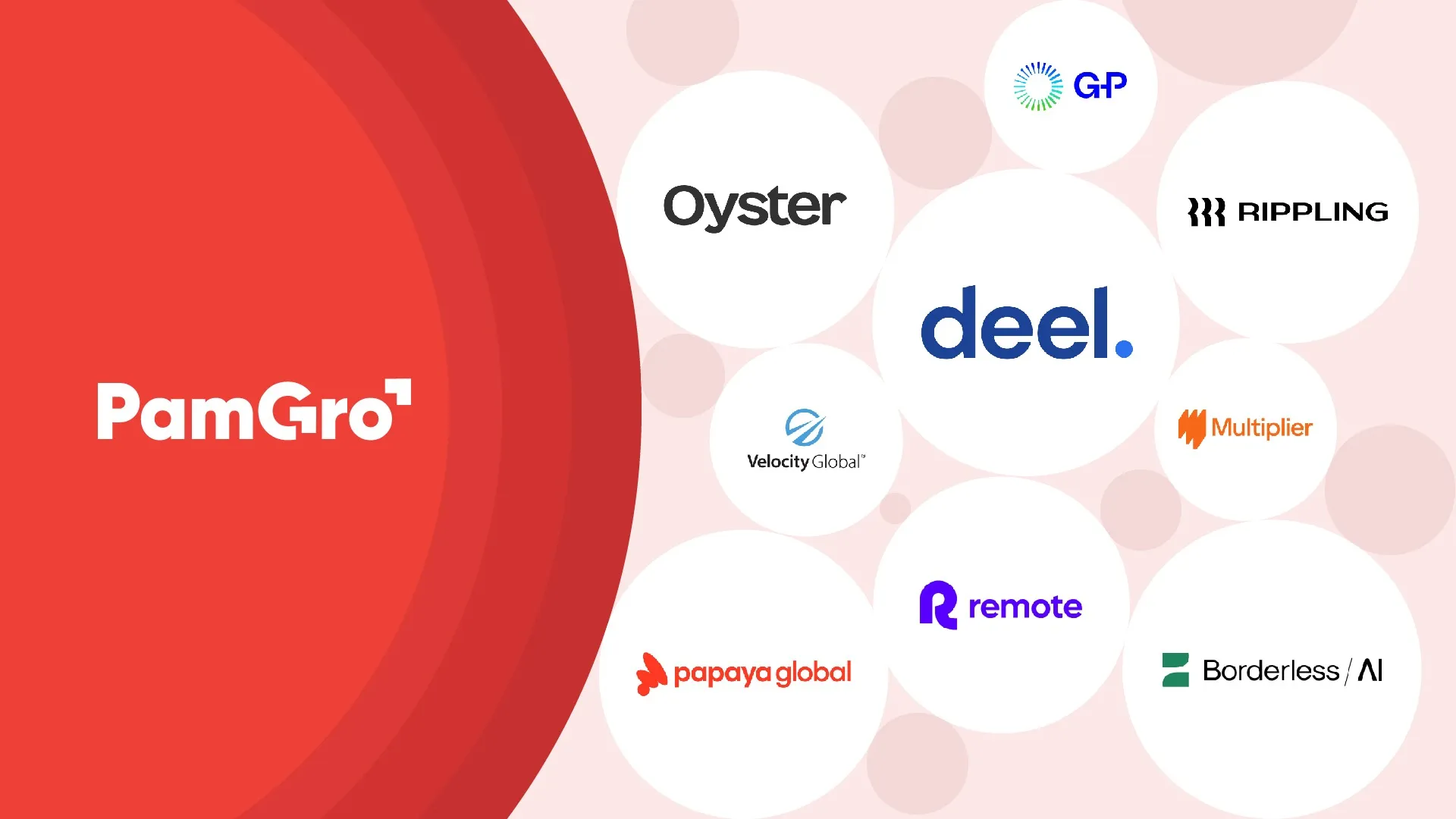 Top-Employer-of-Record-Companies-pamgrojpg Top-Employer-of-Record-Companies-pamgrojpg