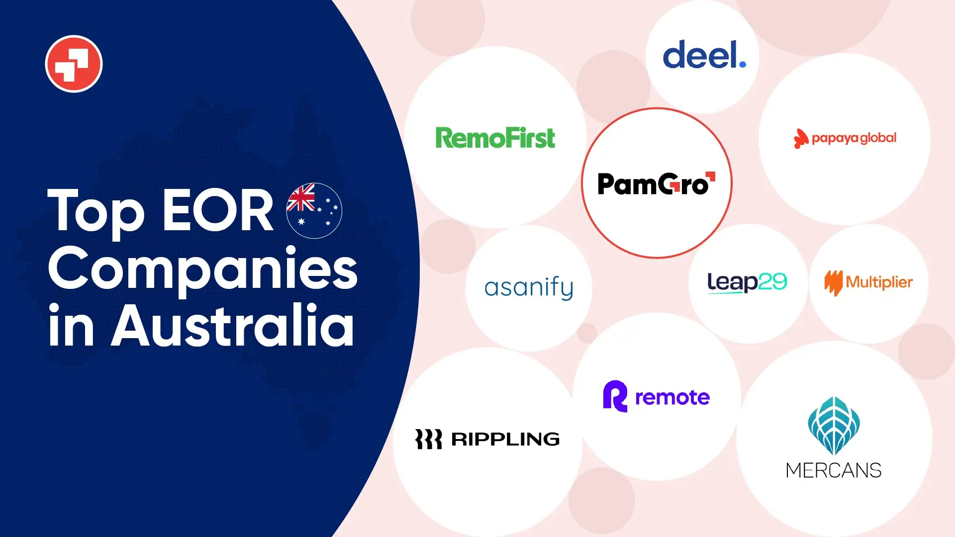EOR Companies-Australia Top EOR Companies in Australia