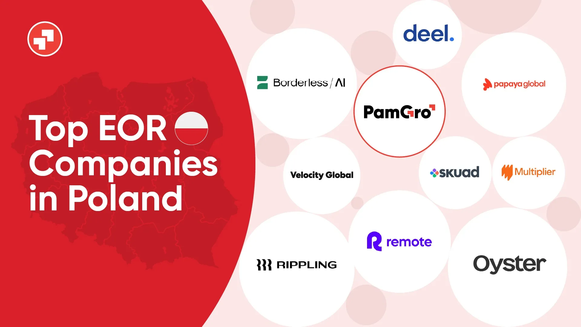 EOR Companies-Poland Top EOR Companies in Poland