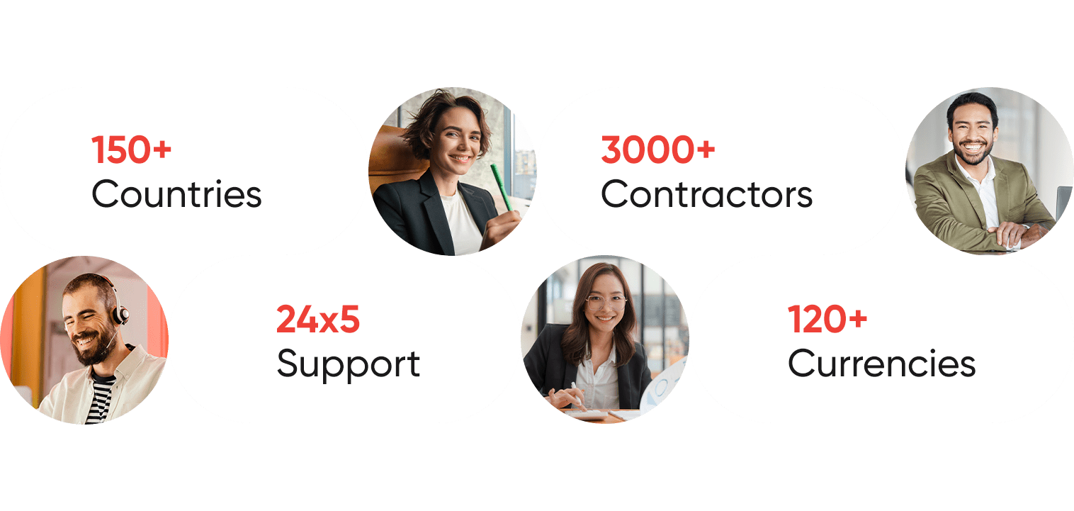 pamgro-cta-partner-page https://pamgro.com/wp-content/uploads/2024/06/pamgro-cta-partner-page-640x304.png