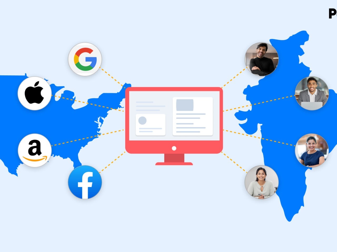 How to Work for US Company from India?