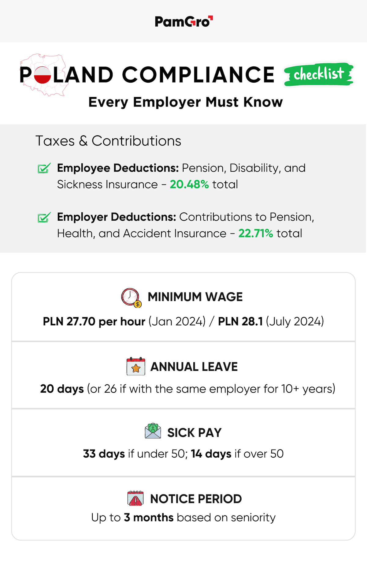 Poland Lead Magnet (2) https://pamgro.com/wp-content/uploads/2024/11/Poland-Lead-Magnet-2-360x540.png