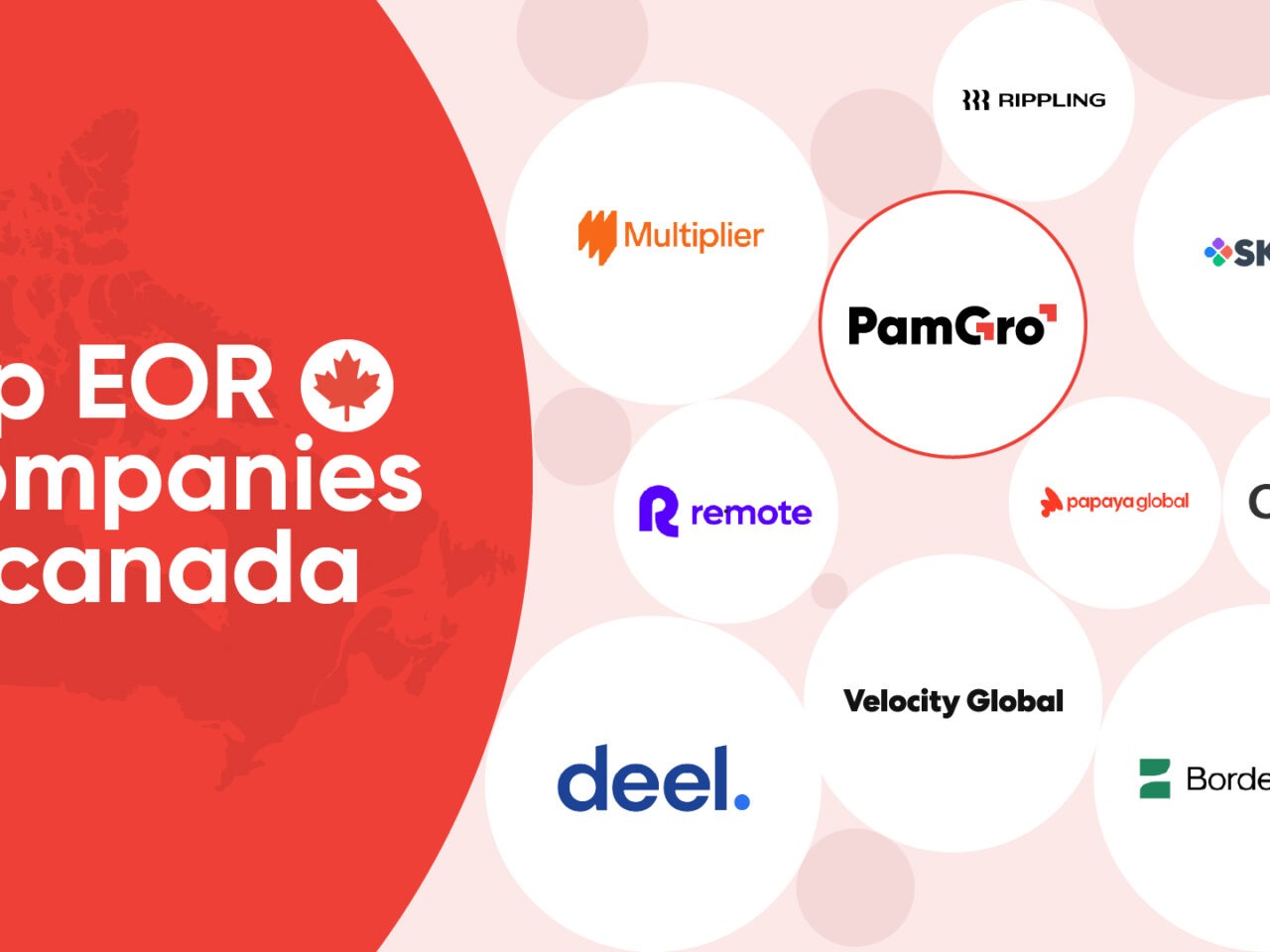 Top Employer of Record Companies in Canada