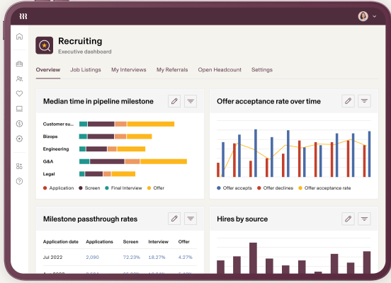 Rippiling dashboard https://pamgro.com/wp-content/uploads/2025/05/Rippiling-dashboard.png