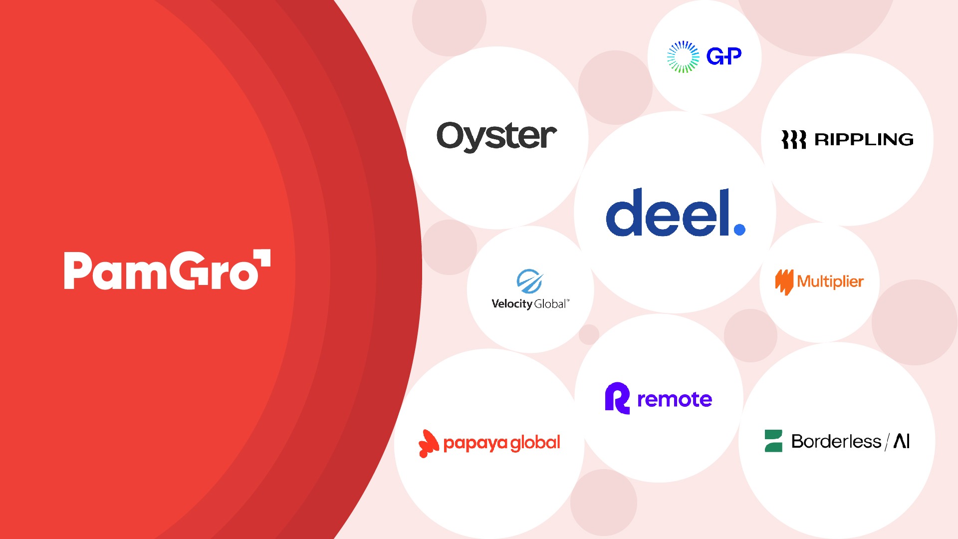 Top-Employer-of-Record-Companies-pamgrojpg