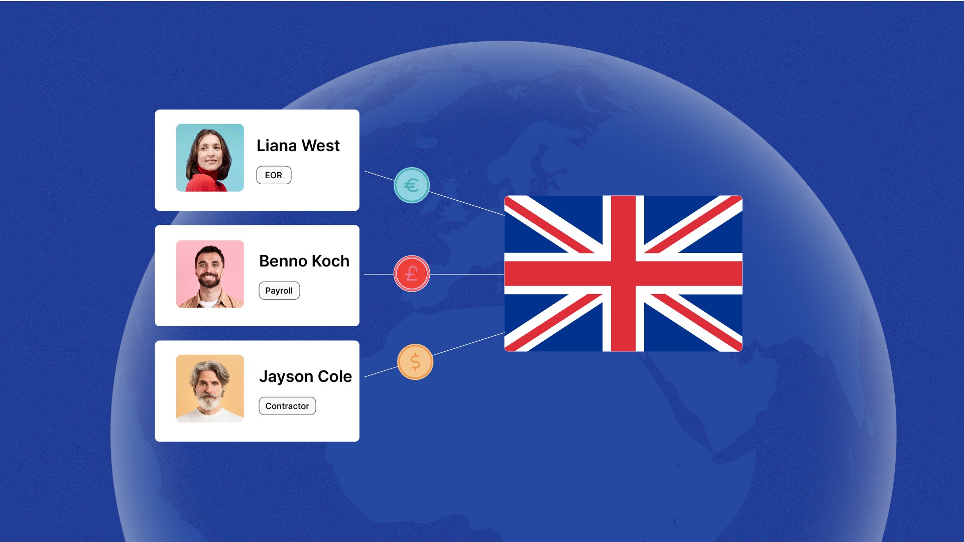 employer-of-record-united-kingdom