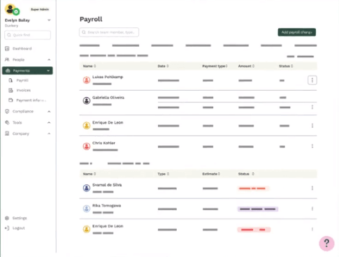 oyster hr dashboard https://pamgro.com/wp-content/uploads/2025/05/oyster-hr-dashboard.png
