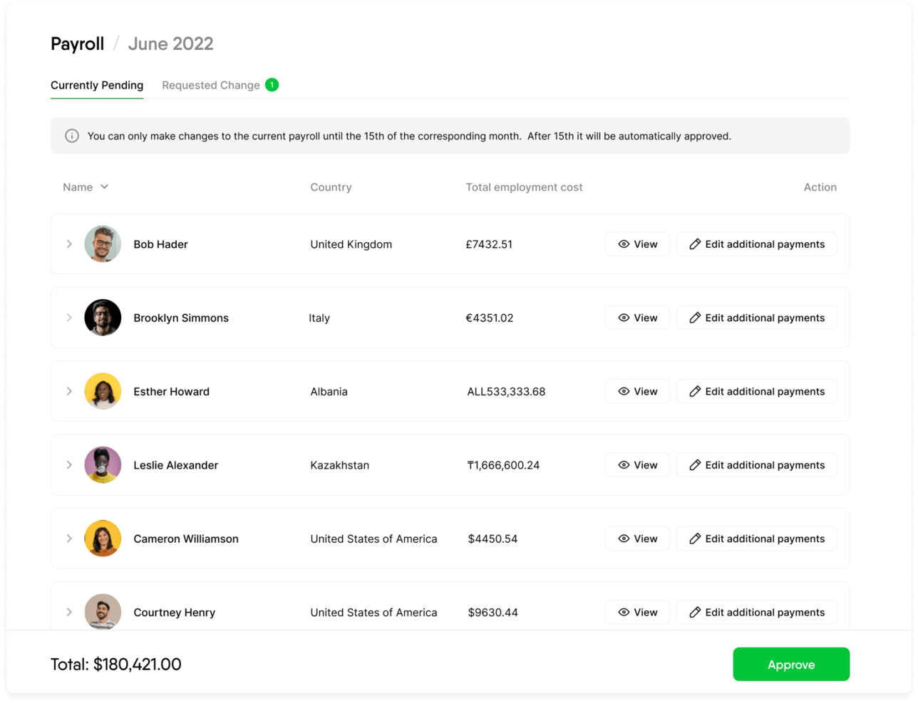 remofirst dashboard RemoFirst dashboard