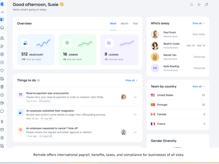 remote dashboard https://pamgro.com/wp-content/uploads/2025/05/remote-dashboard.png