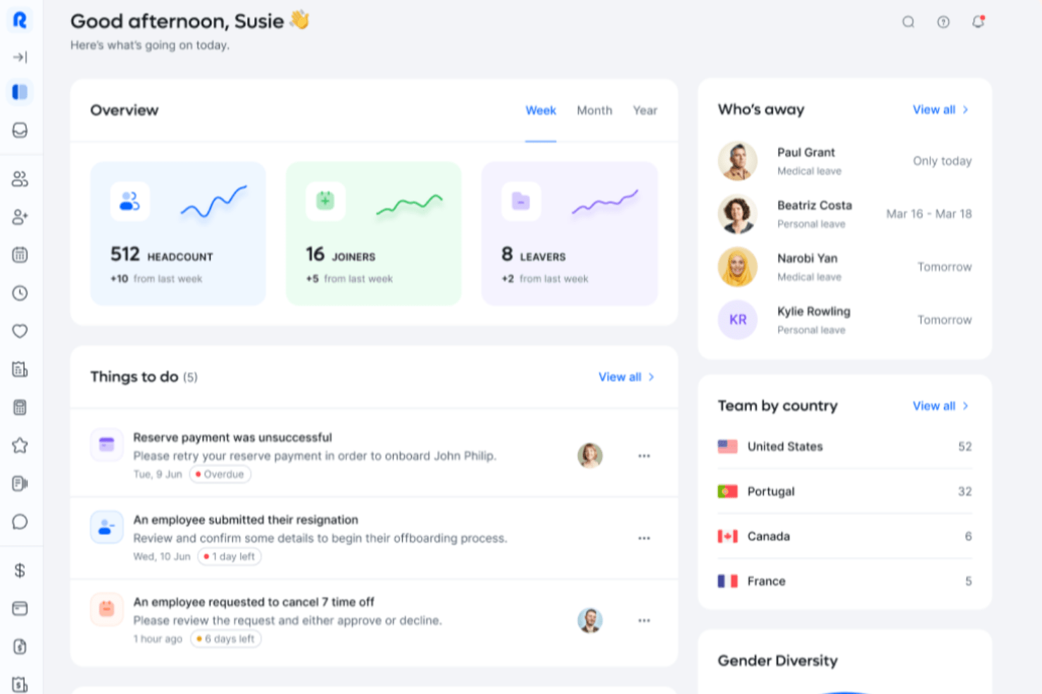 remote platform remote platform
