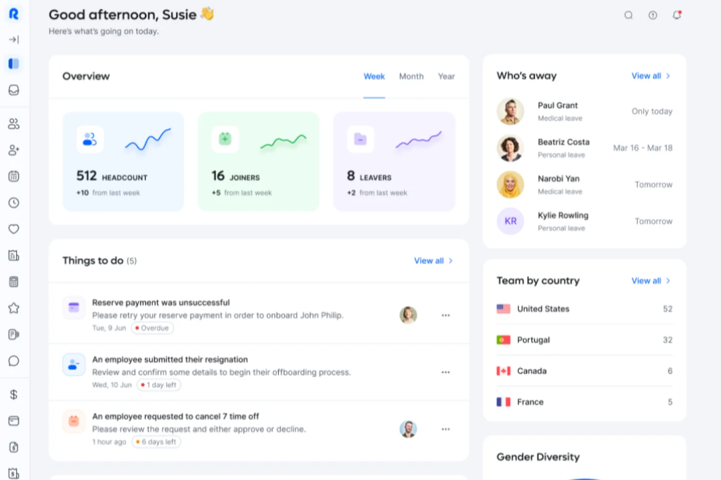 remote platform remote platform