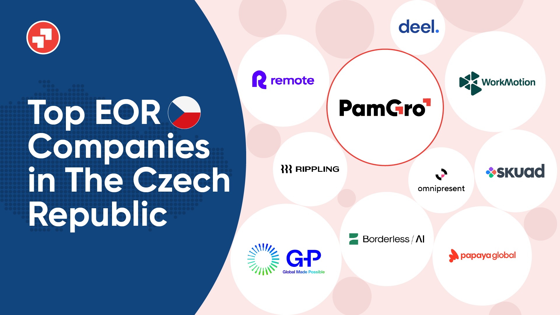Top EOR Companies in Czech Republic