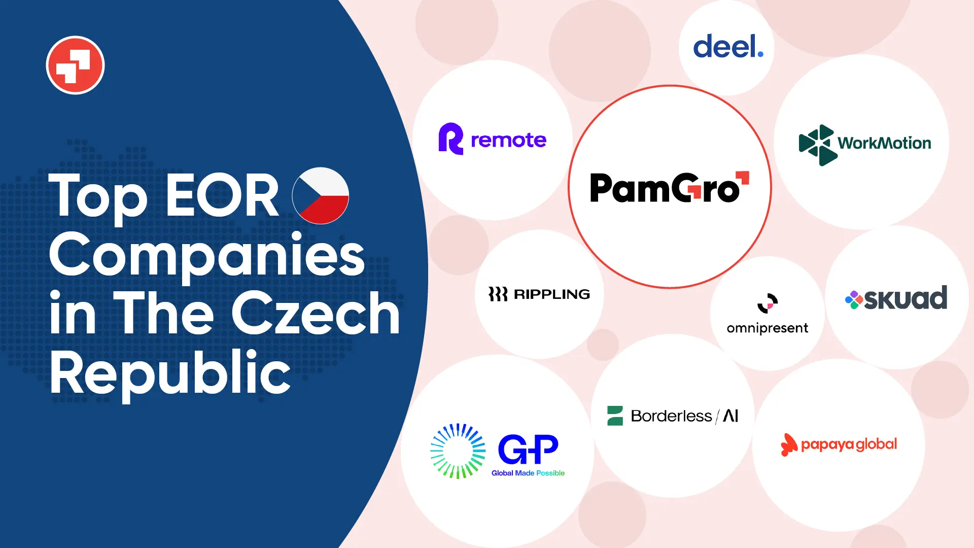 Top EOR Companies in Czech Republic