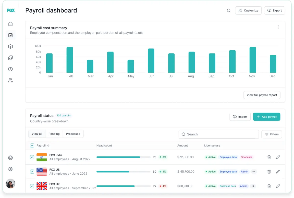 Mercans platform Mercans platform