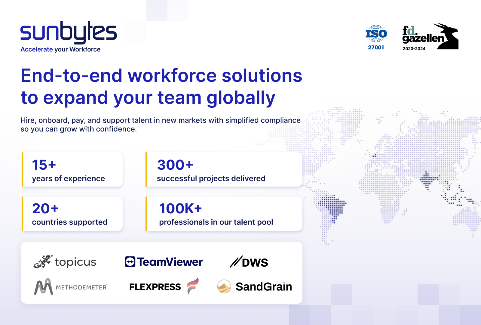 Sunbytes Website Sunbytes Website