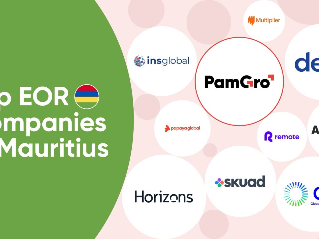 Top Employer of Record Companies in Mauritius: 2025 Complete Guide