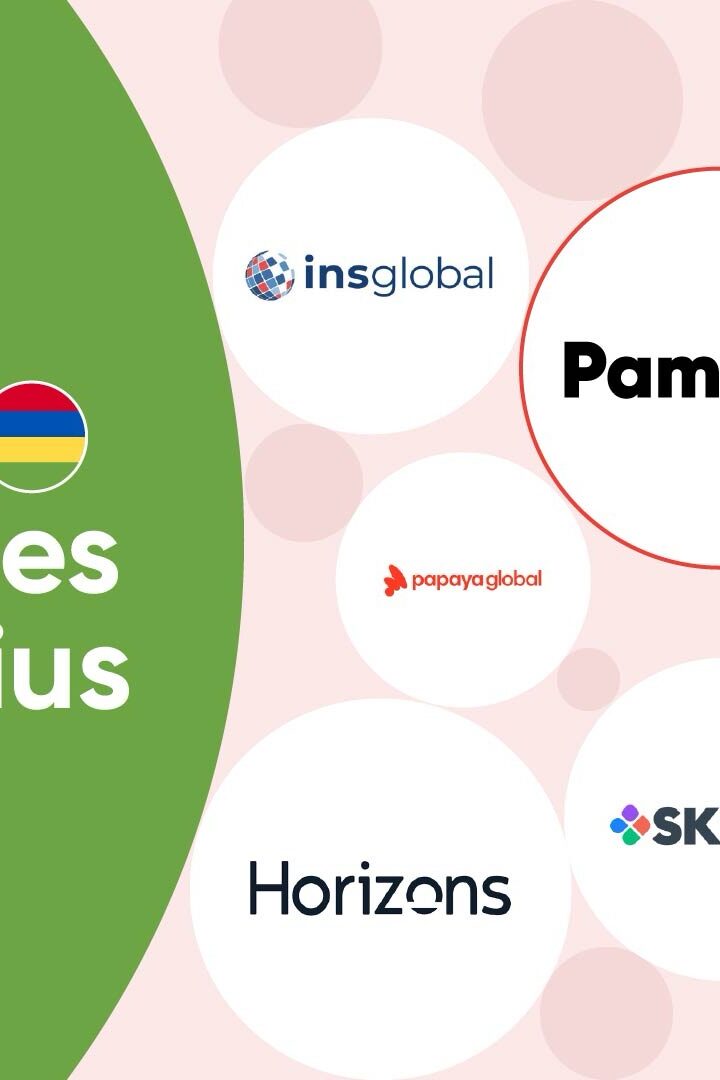 Top Employer of Record Companies in Mauritius: 2025 Complete Guide