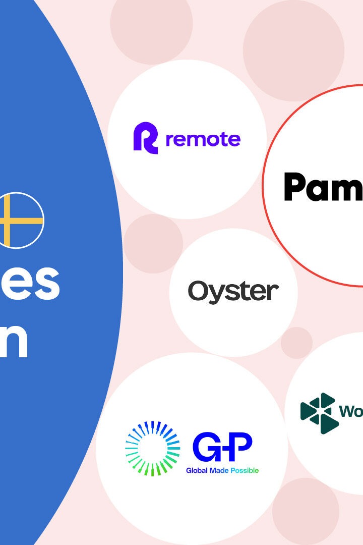 Top Employer of Record Companies in Sweden: Your Complete Guide to EOR Providers in 2025