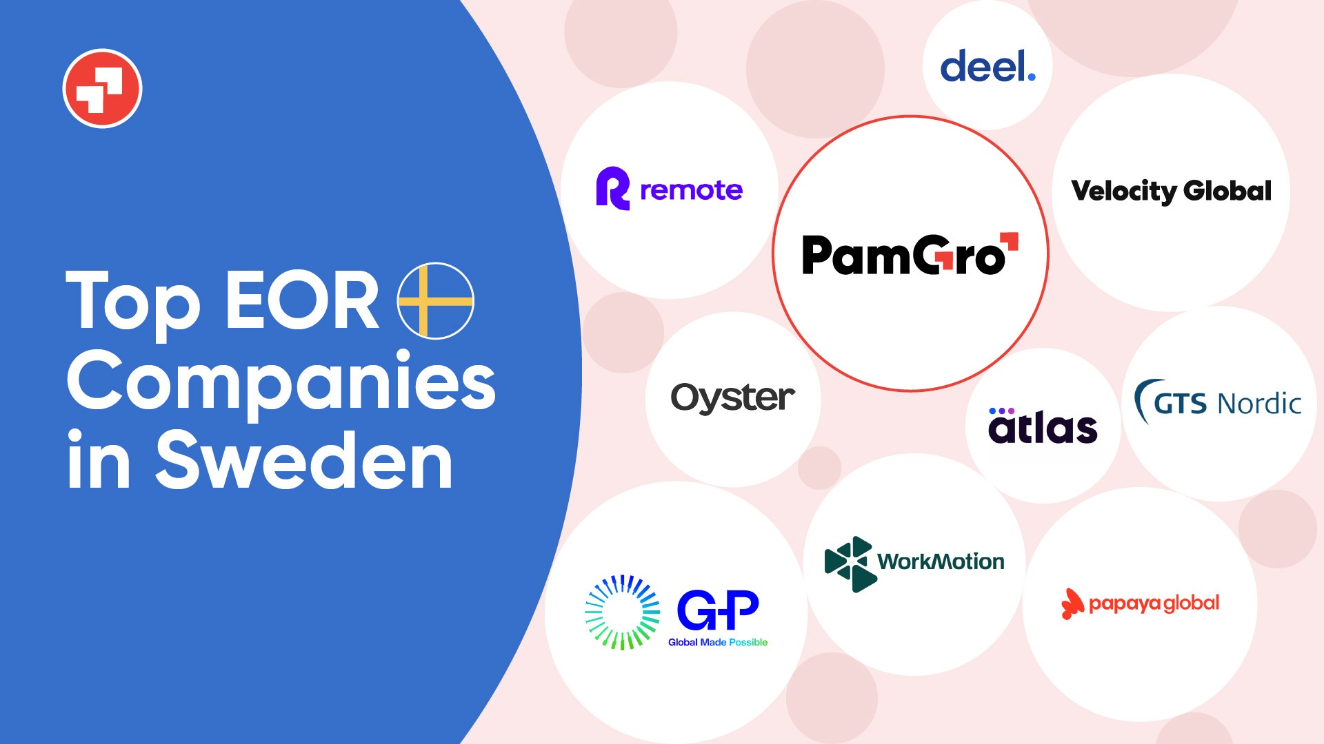 Top EOR Companies in Sweden