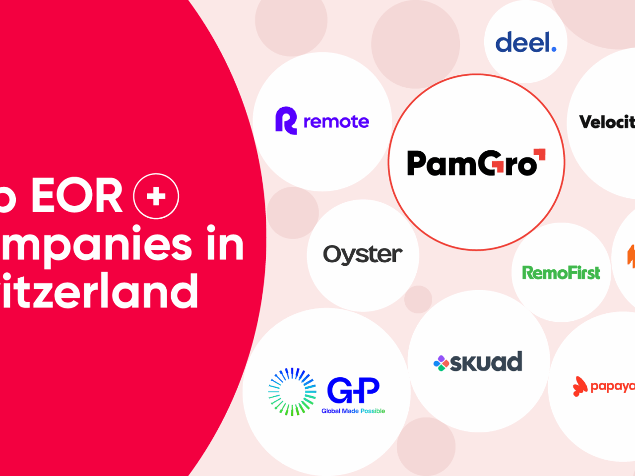 Top Employer of Record Companies in Switzerland: Complete Guide for 2025