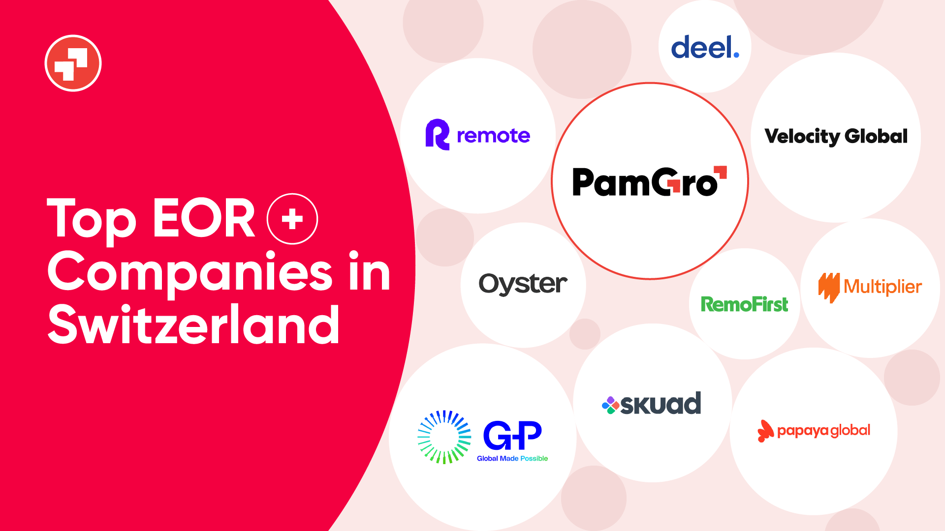 Top EOR Companies in Switzerland