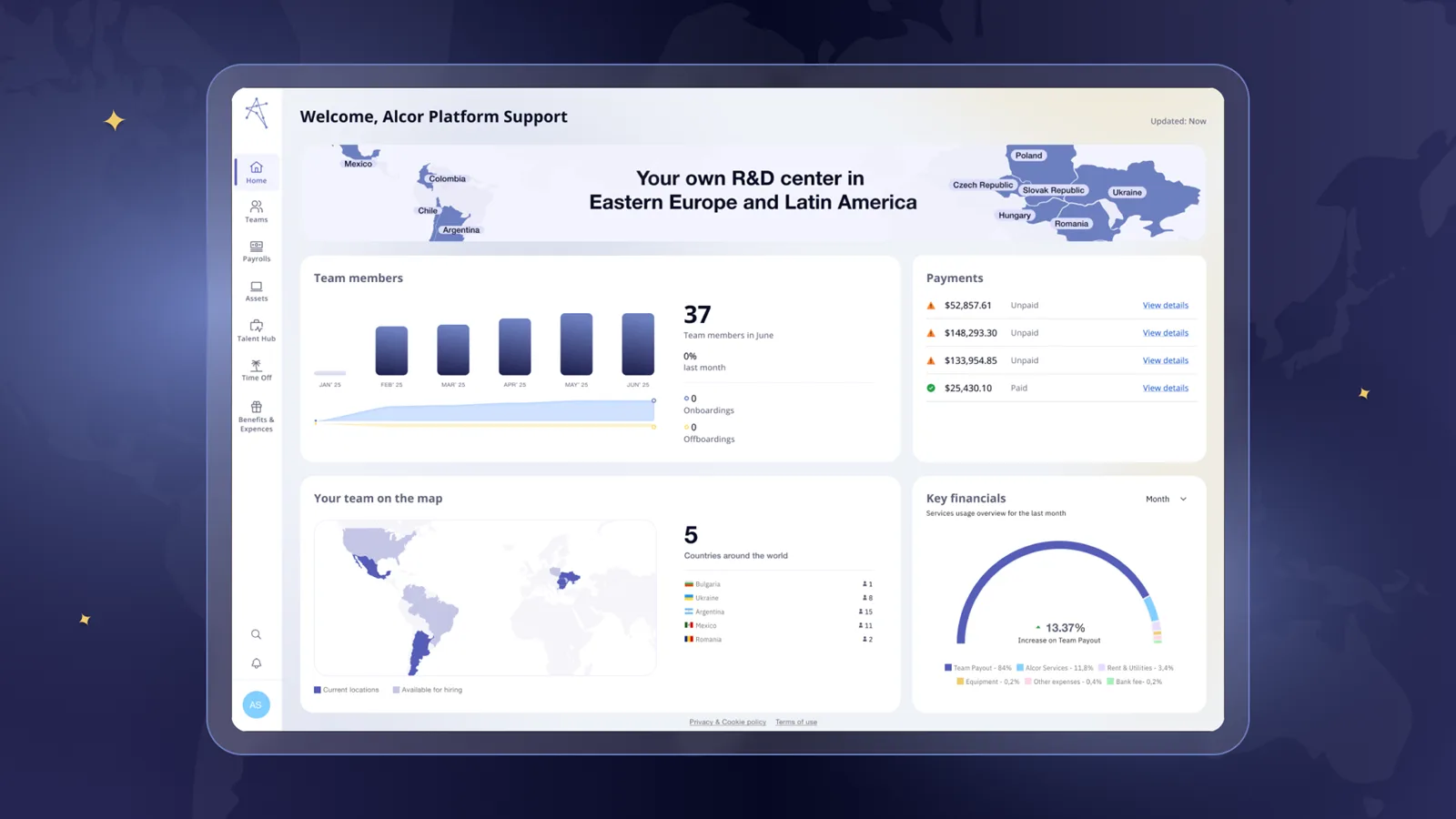 alcor platform (1) Alcor platform