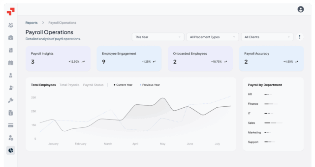 https://pamgro.com/wp-content/uploads/2025/08/pamgro-dashboard-2-640x341.png