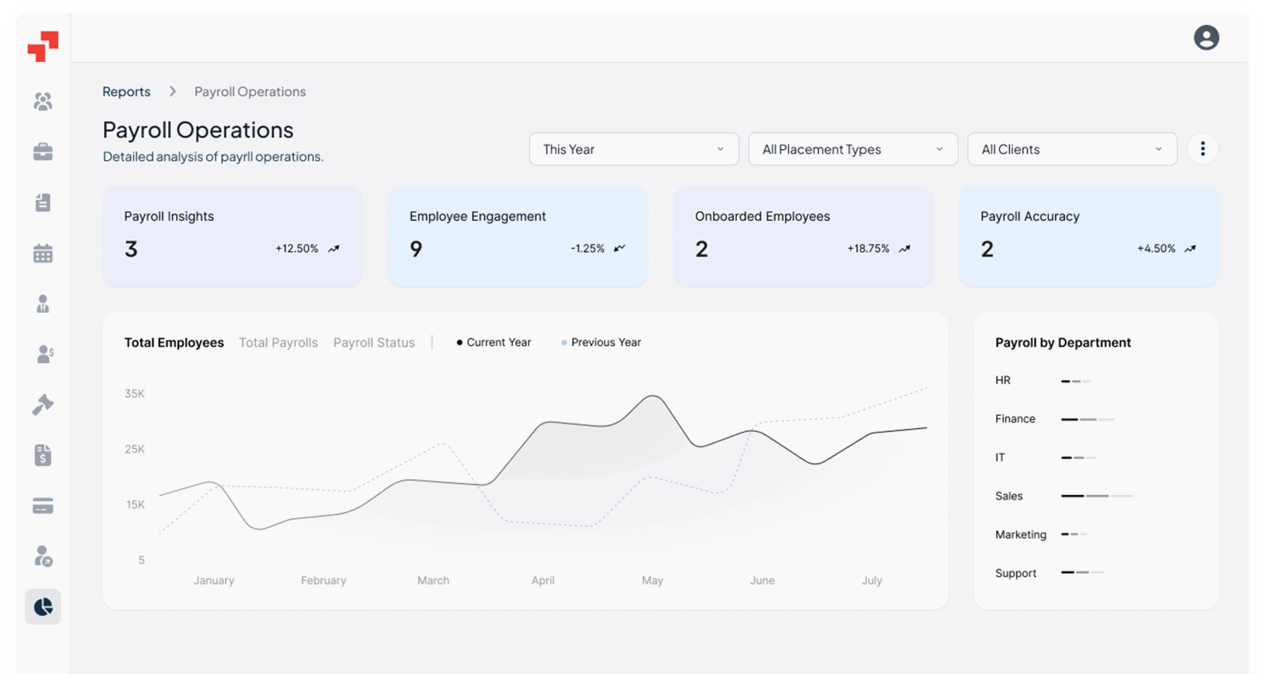 pamgro-dashboard-2 https://pamgro.com/wp-content/uploads/2025/08/pamgro-dashboard-2-768x409.png