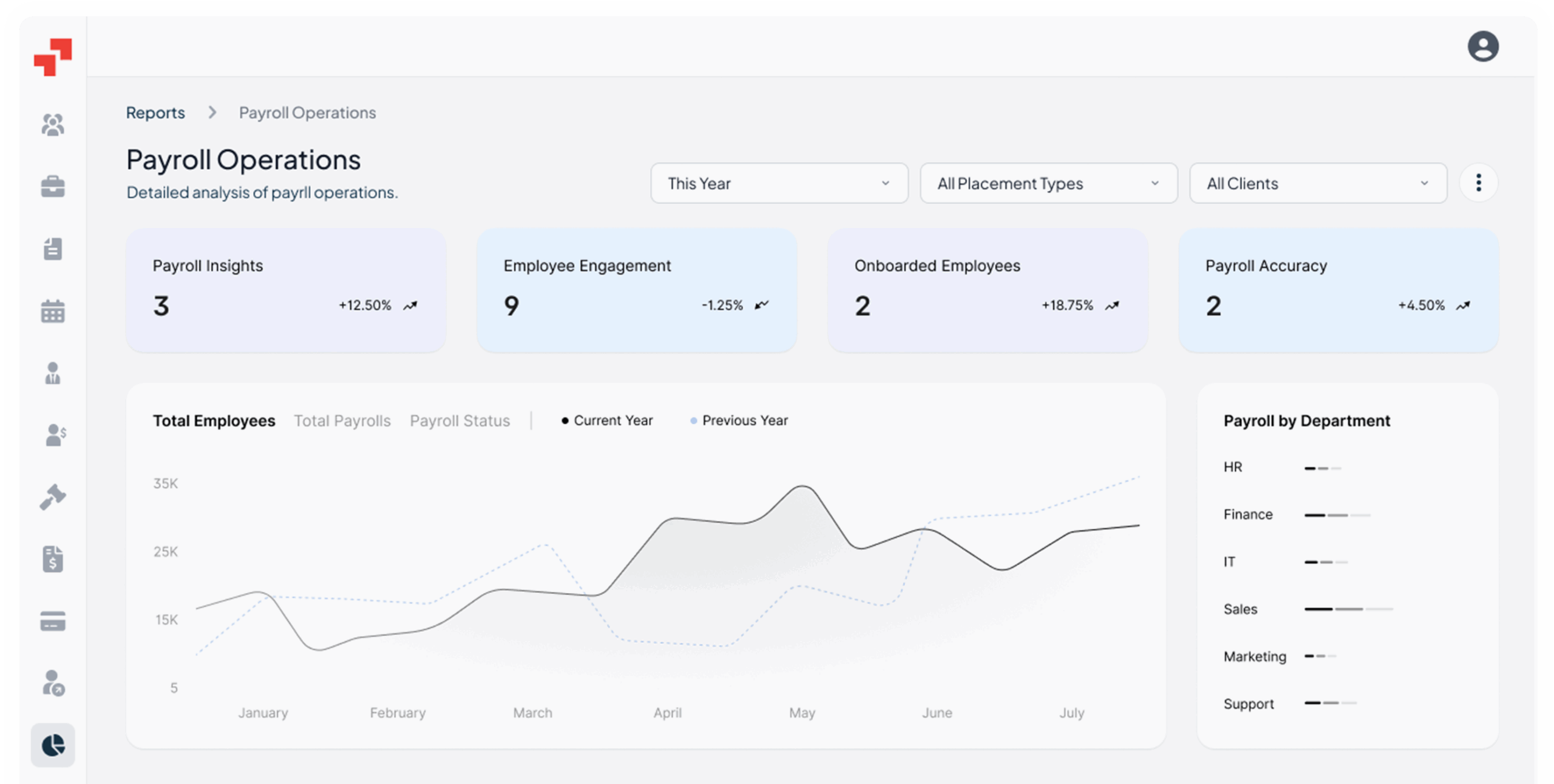 https://pamgro.com/wp-content/uploads/2025/08/pamgro-platform-dashboard-scaled.png