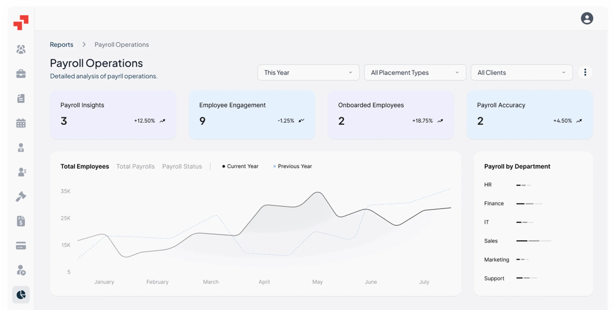 https://pamgro.com/wp-content/uploads/2025/08/pamgro-platform-dashboard-scaled.png