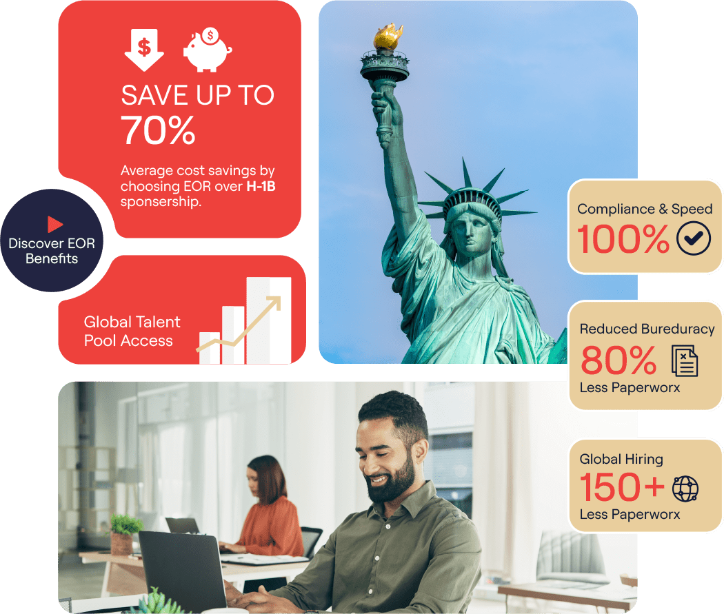 https://pamgro.com/wp-content/uploads/2025/09/H1B-Alternative-for-companies.png