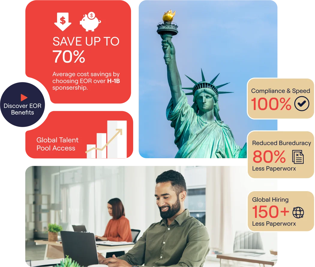 https://pamgro.com/wp-content/uploads/2025/09/H1B-Alternative-for-companies.png