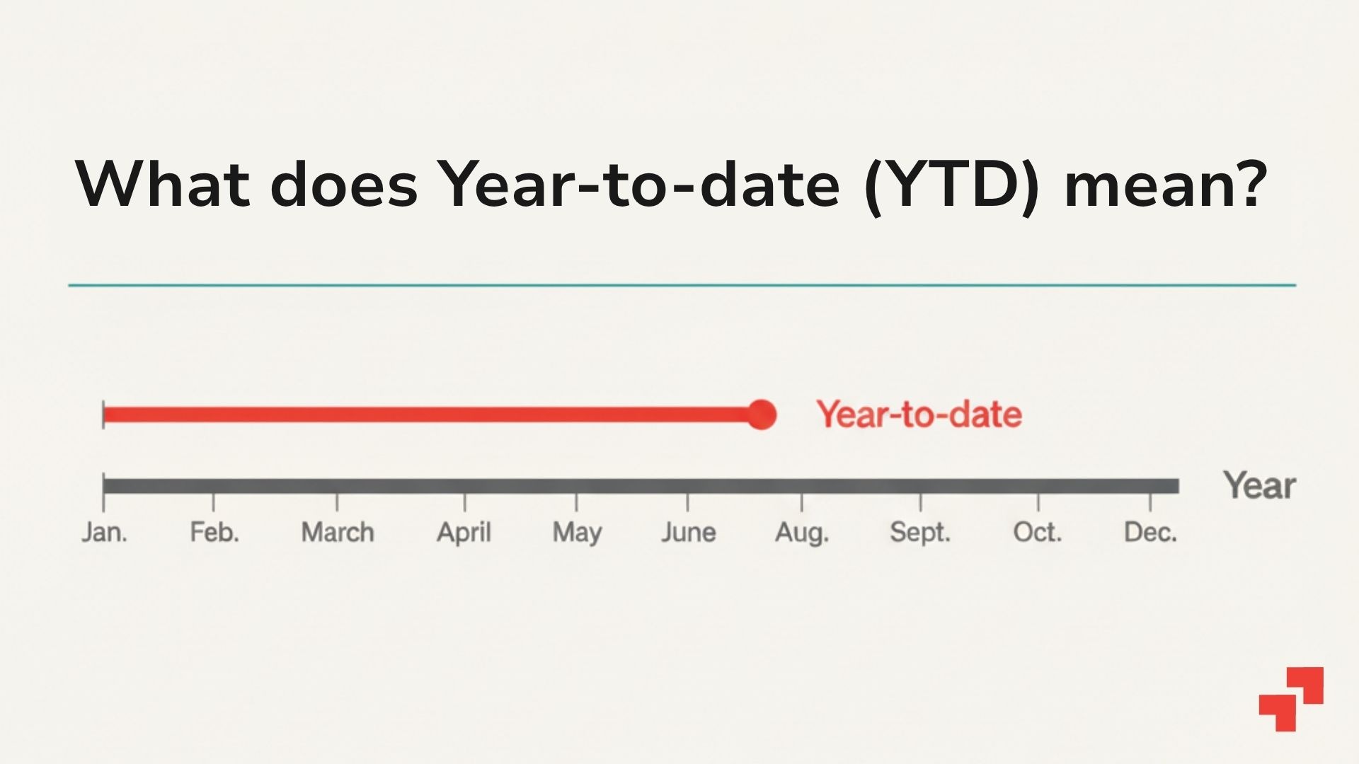 https://pamgro.com/wp-content/uploads/2025/10/What-does-Year-To-D0-YTD-mean.jpg