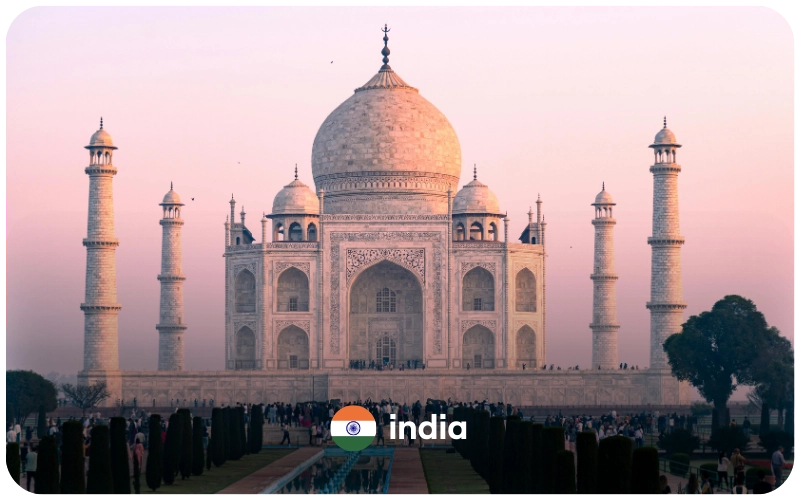 India-countryguide India employer of record country guide