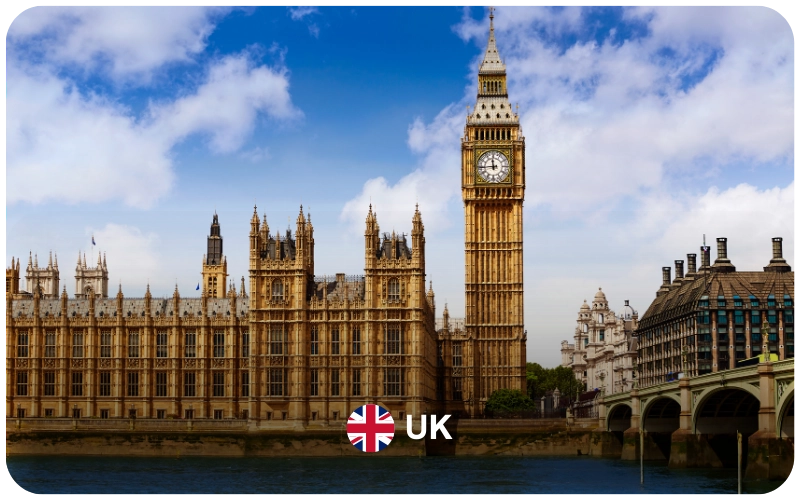 UK-countryguide UK employer of record country guide