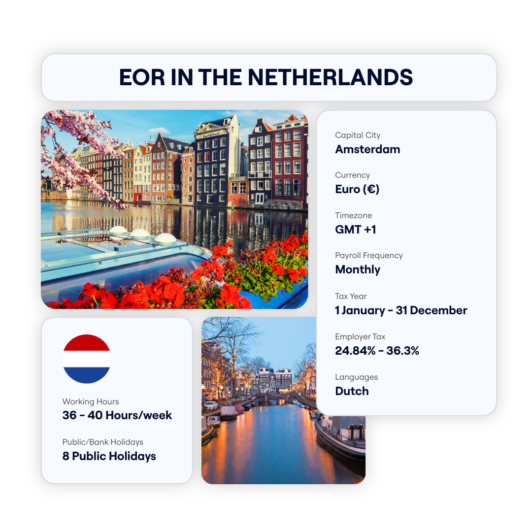 EOR in Netherlands EOR in the Netherlands