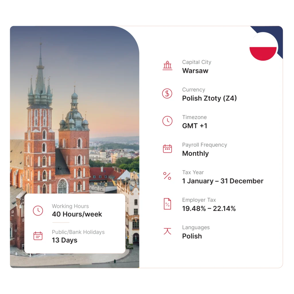 Hiring in Poland with an Employer Of Record