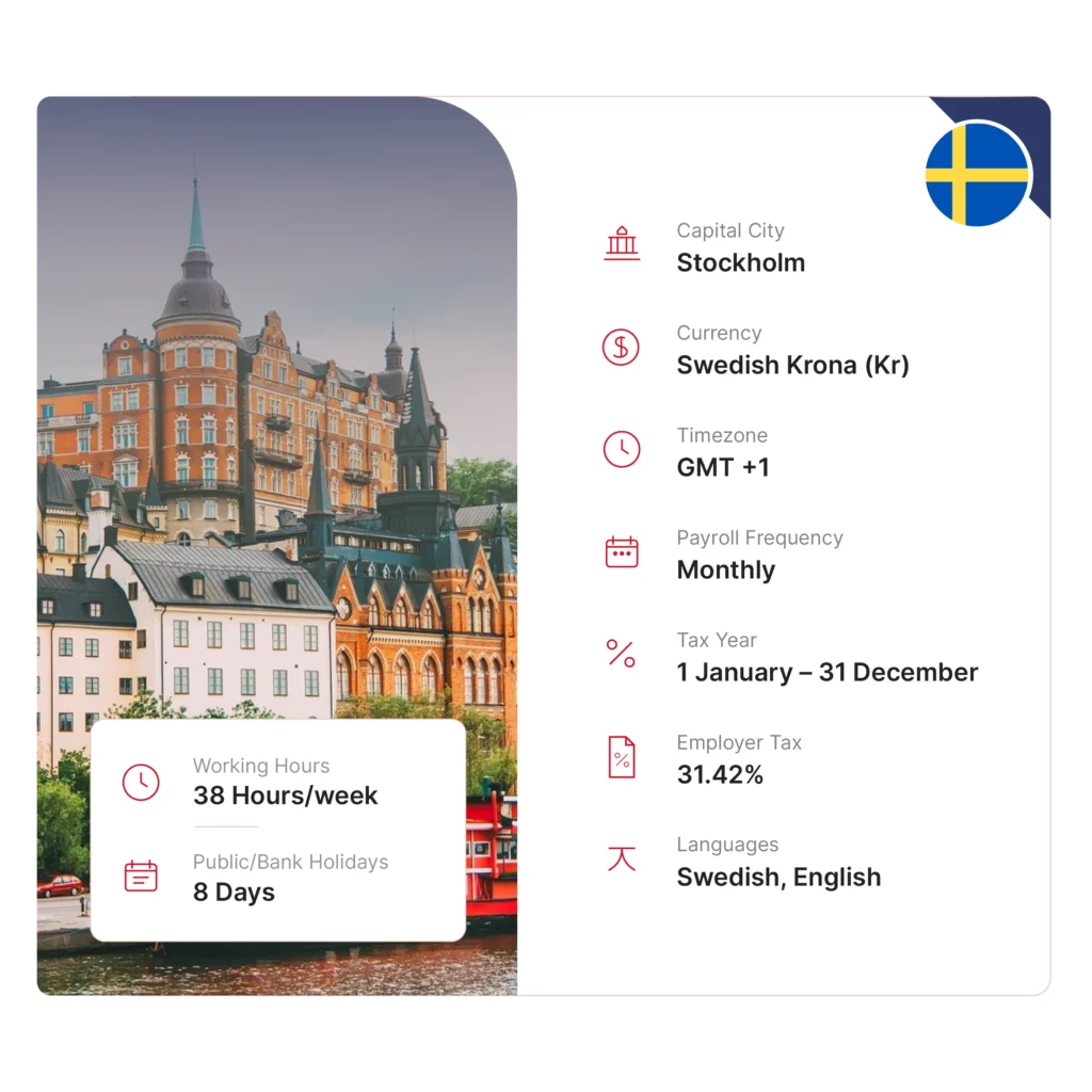 Hiring in Sweden with an Employer Of Record